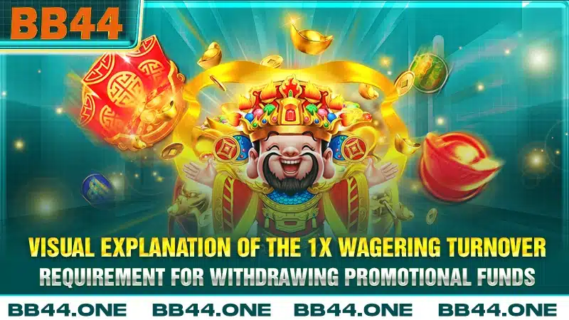 Visual explanation of the 1x wagering turnover requirement for withdrawing promotional funds
