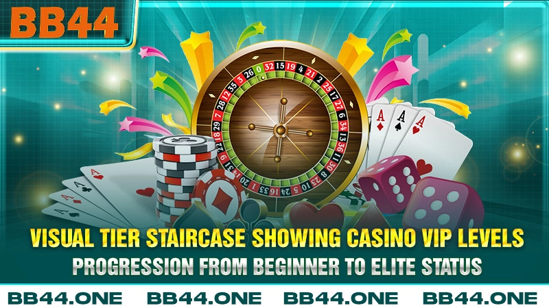 Lifetime VIP accumulation progress bar showing permanent effective betting volume tracking